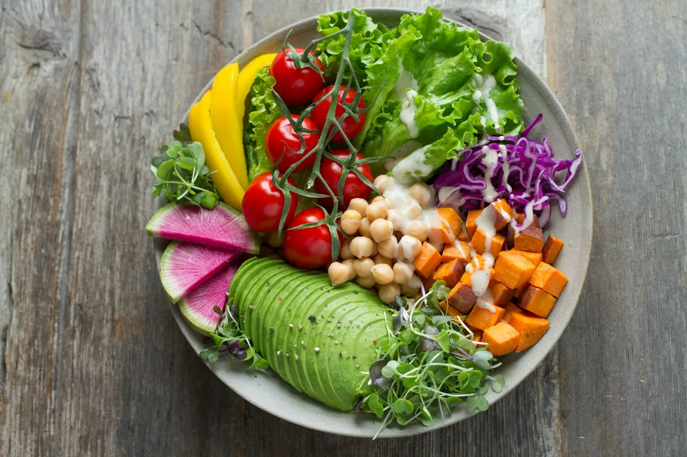 Plan Anti-inflamatorio